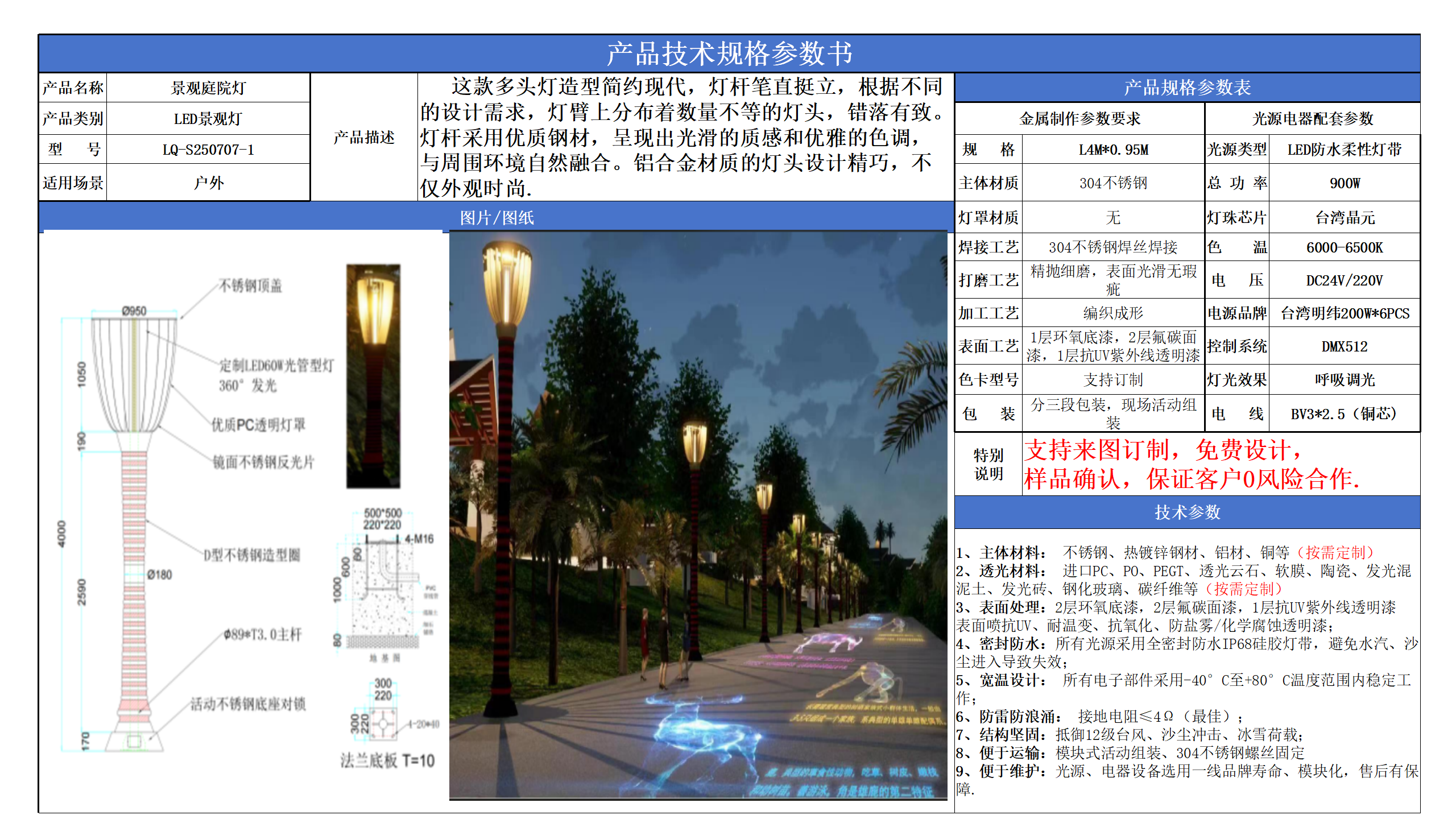 LED景觀路技術參數模版_01.png
